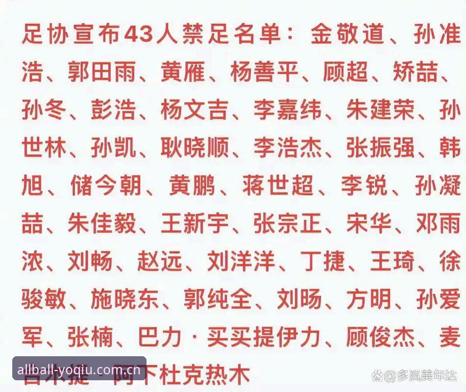 资深用户深度解析：足协第三批禁足名单背后的行业乱象与体育平台资讯整合体验